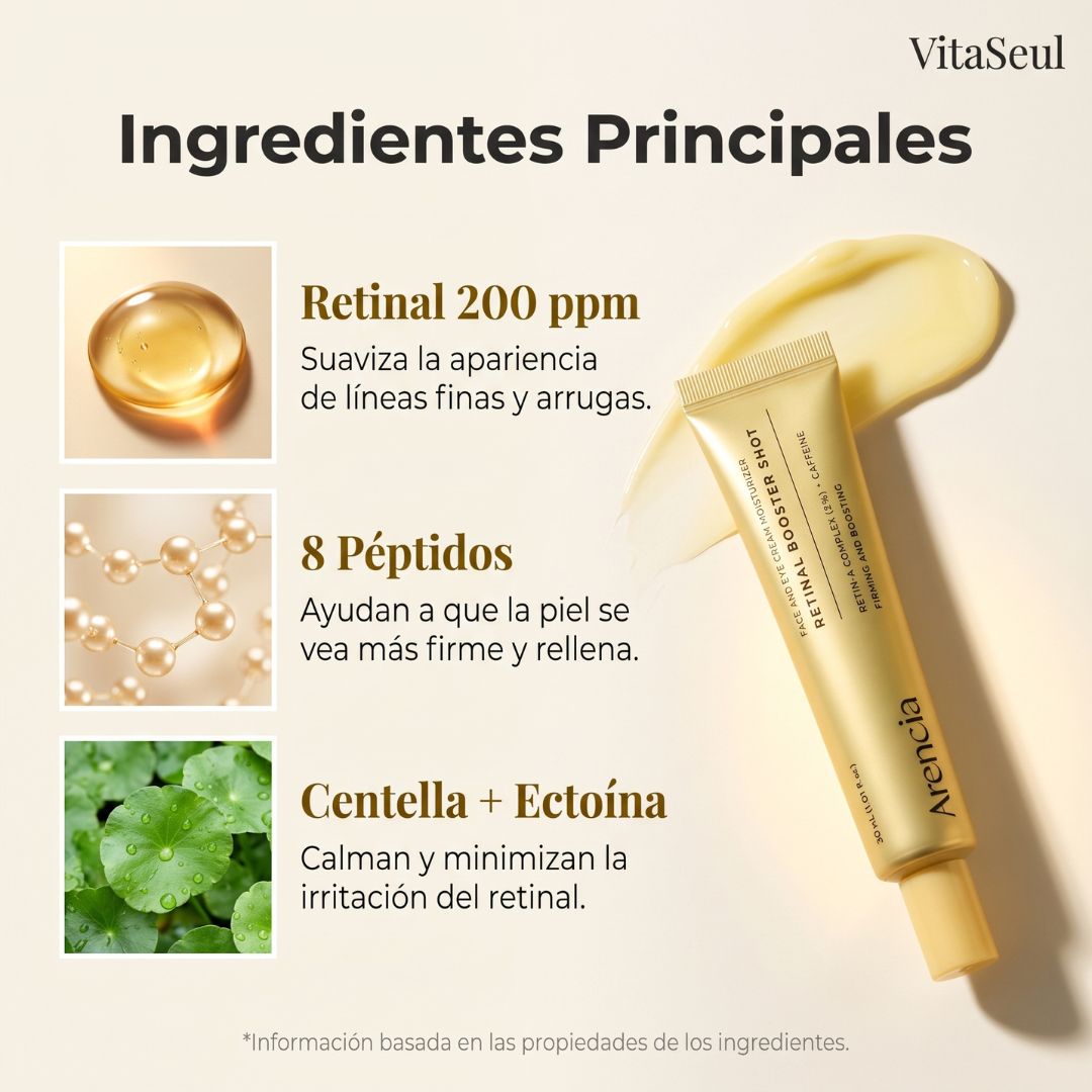 Retinal Booster Shot – Crema Reafirmante de Noche